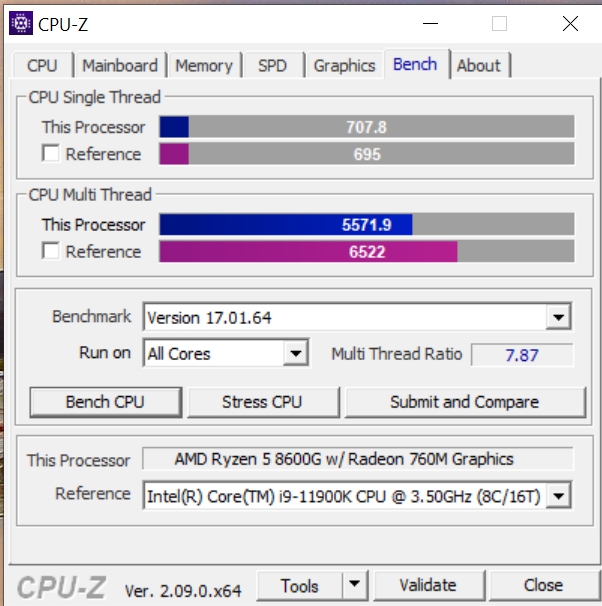 Ryzen 5 8600G Ryzen 5 8600G