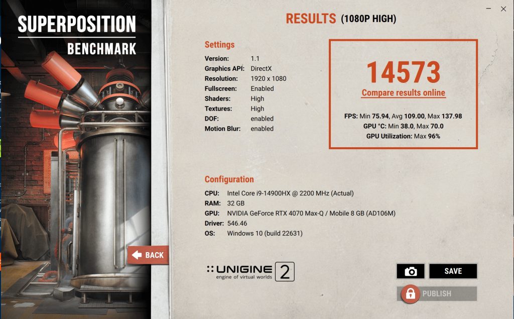 Aorus 16X (2024) Review