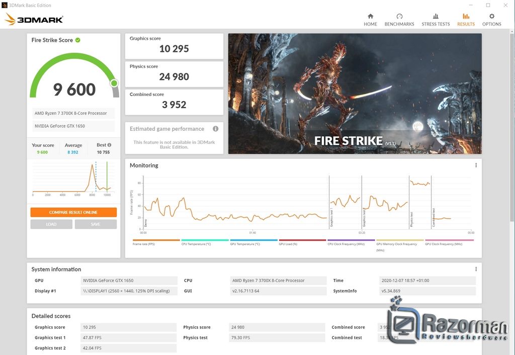 Review Gigabyte Geforce GTX 1650 WINDFORCE OC 4G 47