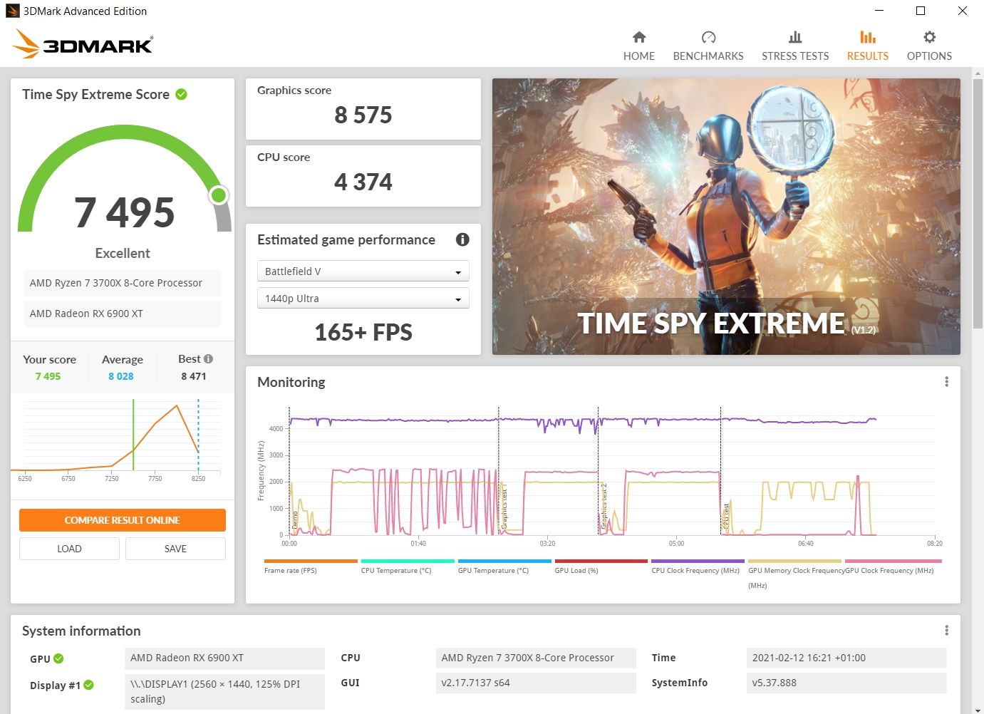 Review Gigabyte Radeon RX 6900 XT Gaming OC 16 GB 11