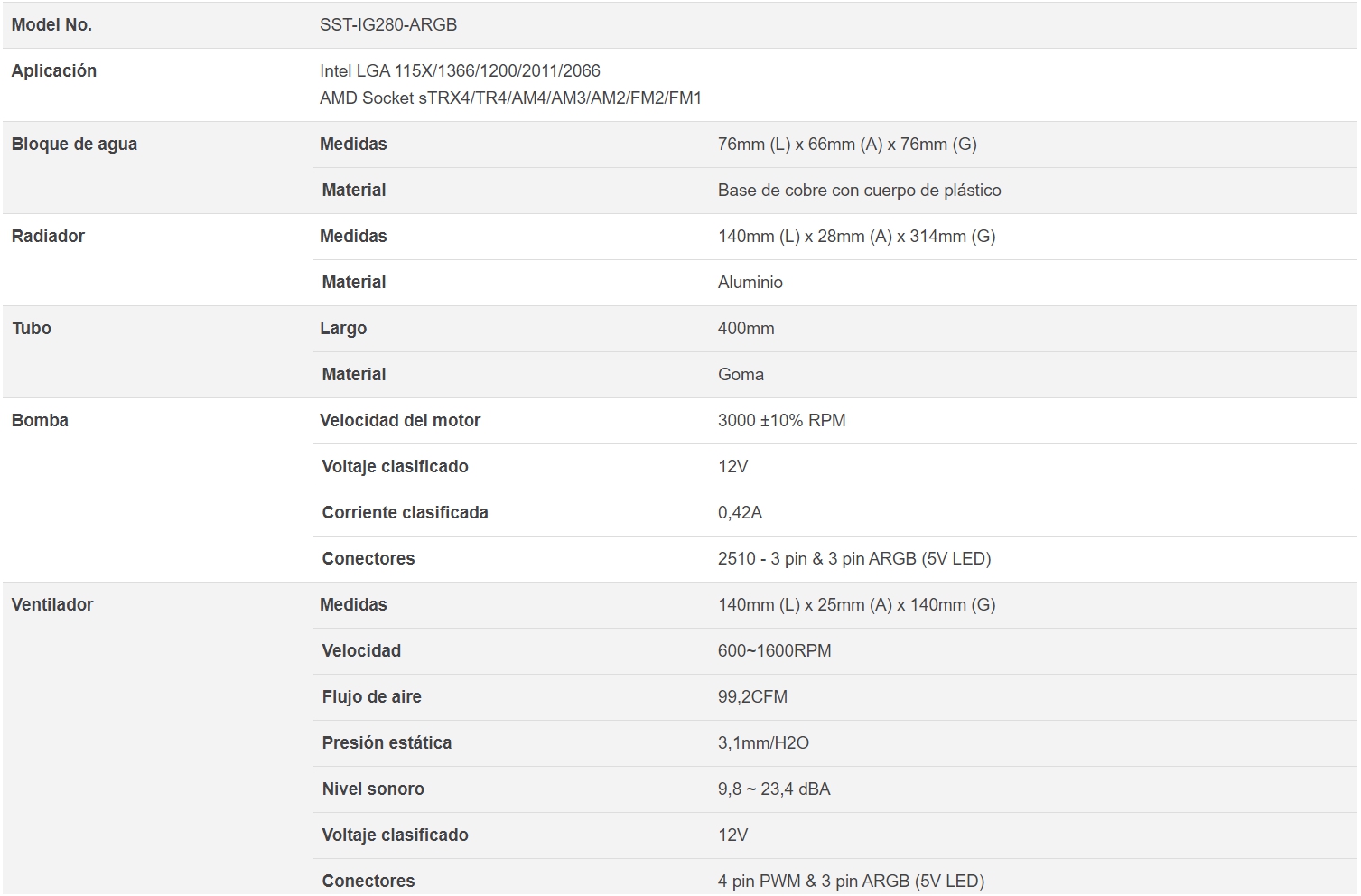 Review Silverstone Icegem 280P 3 Review Silverstone Icegem 280P 3