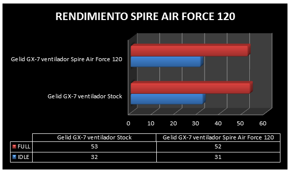 Review Spire Air Force 120 3 screenshot.444