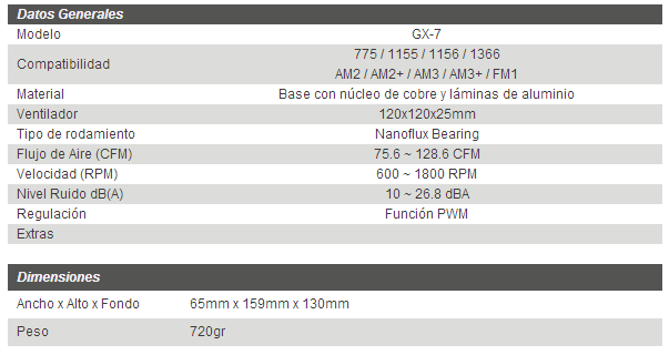 Review GELID GX-7 3 screenshot.450