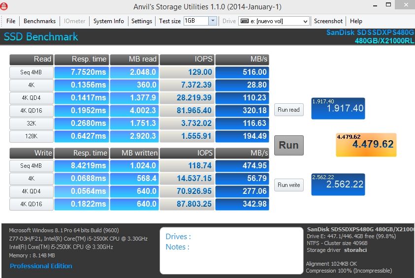 Review SSD Sandisk Extreme PRO 480 GB 8 screenshot.452