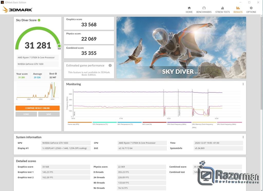 Review Gigabyte Geforce GTX 1650 WINDFORCE OC 4G 23
