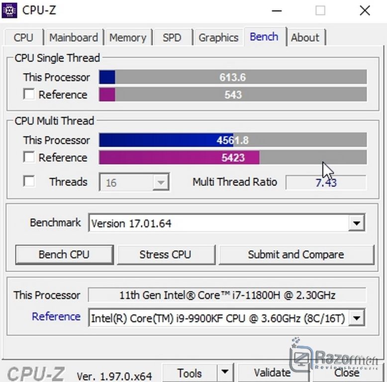Review MSI Katana GF76 36