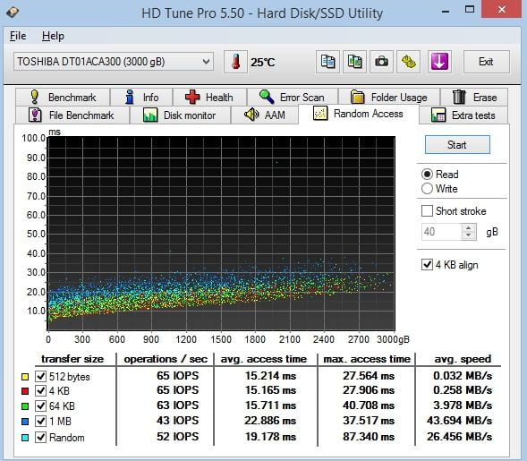 Review Toshiba DT01ACA300 3 Tb 6 screenshot.50