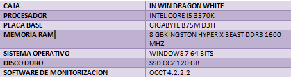 Review Cooler Master TPC 800 y Cooler Master Blade Master 120 51 screenshot.504