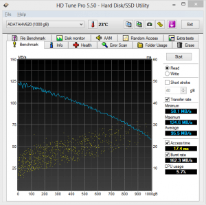 Review ADATA HV620 1Tb 23 screenshot.511