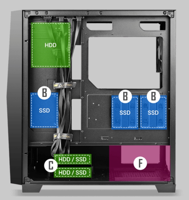 Review Antec DF800 19