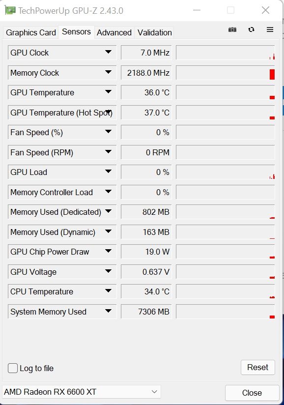 Review MSI Radeon RX 6600XT Gaming X 8G 45