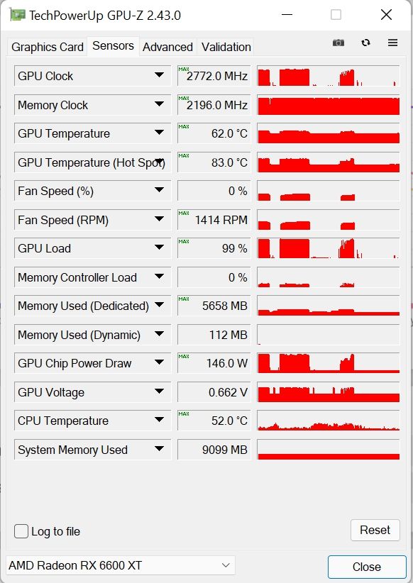 Review MSI Radeon RX 6600XT Gaming X 8G 49 Review MSI Radeon RX 6600XT Gaming X 8G 46