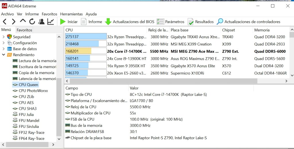 Review MSI MEG Z790 ACE MAX 67