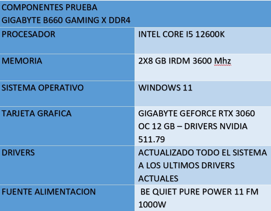 Review Gigabyte B660 Gaming X DDR4 37 Review Gigabyte B660 Gaming X DDR4 36