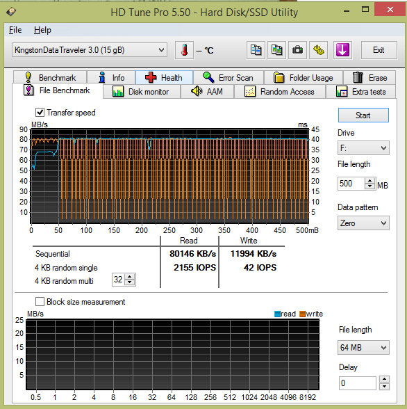 Review Kingston DTM30 16 Gb 12 screenshot.674