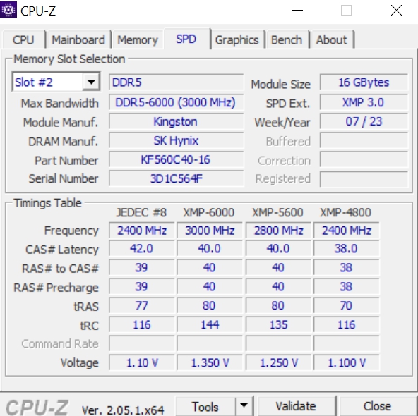 Review Kingston Fury Beast DDR5 6000 43