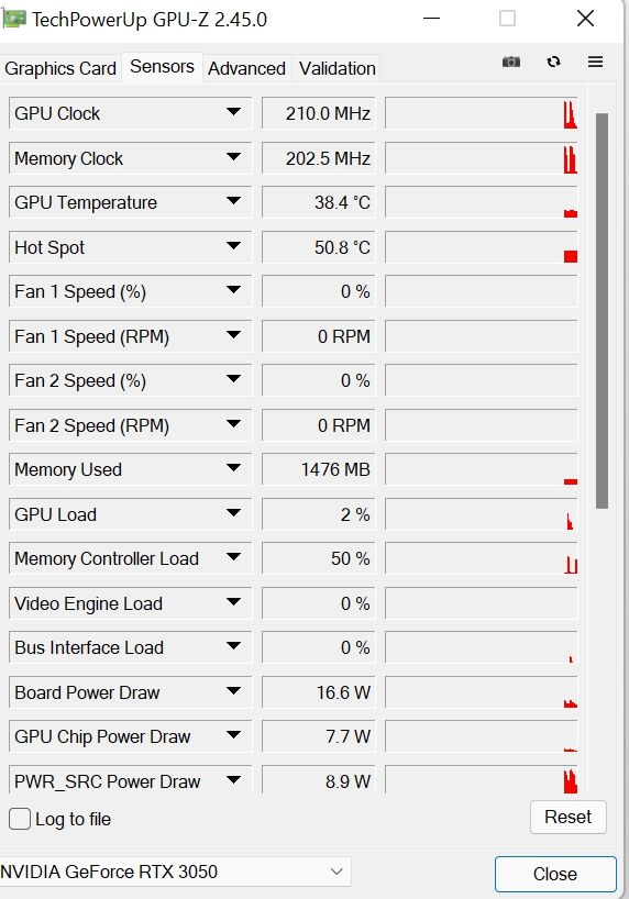 Review Gigabyte Geforce RTX 3050 Gaming OC 8G 17