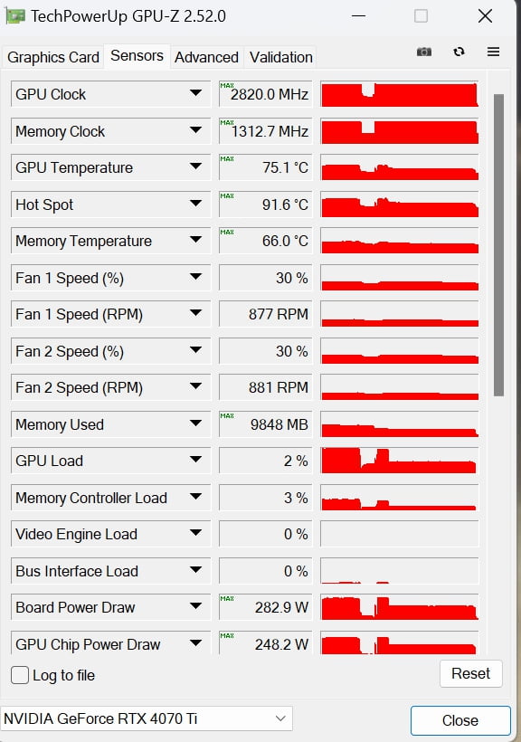 Review MSI GeForce RTX 4070 Ti SUPRIM X 12G 54