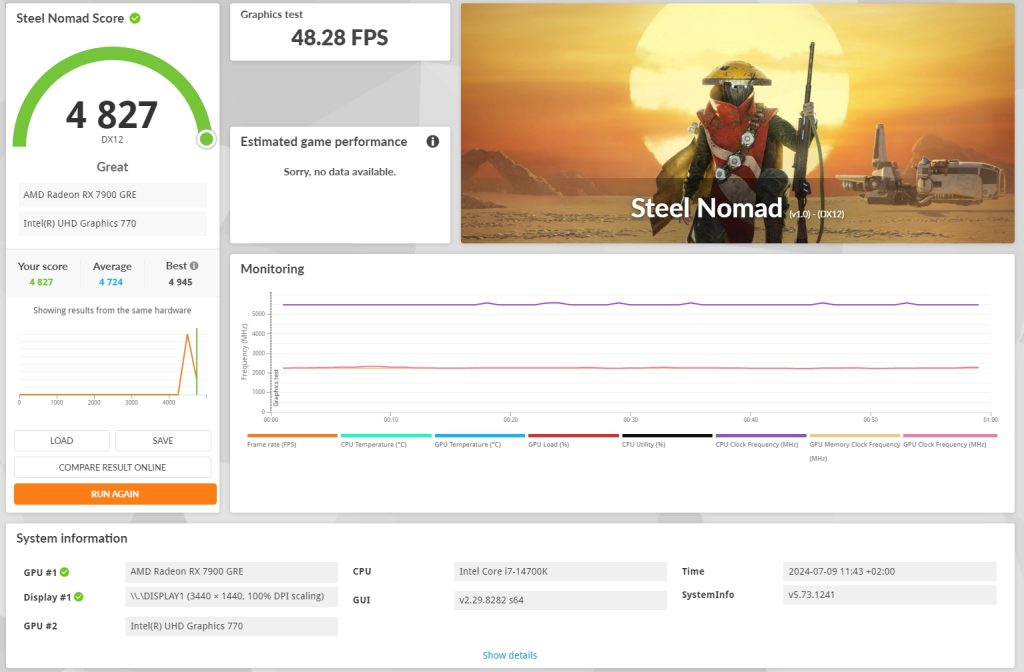 SAPPHIRE AMD RADEON PULSE RX 7900 GRE SAPPHIRE AMD RADEON PULSE RX 7900 GRE
