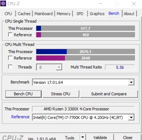 Review Aorus B550 Pro 52