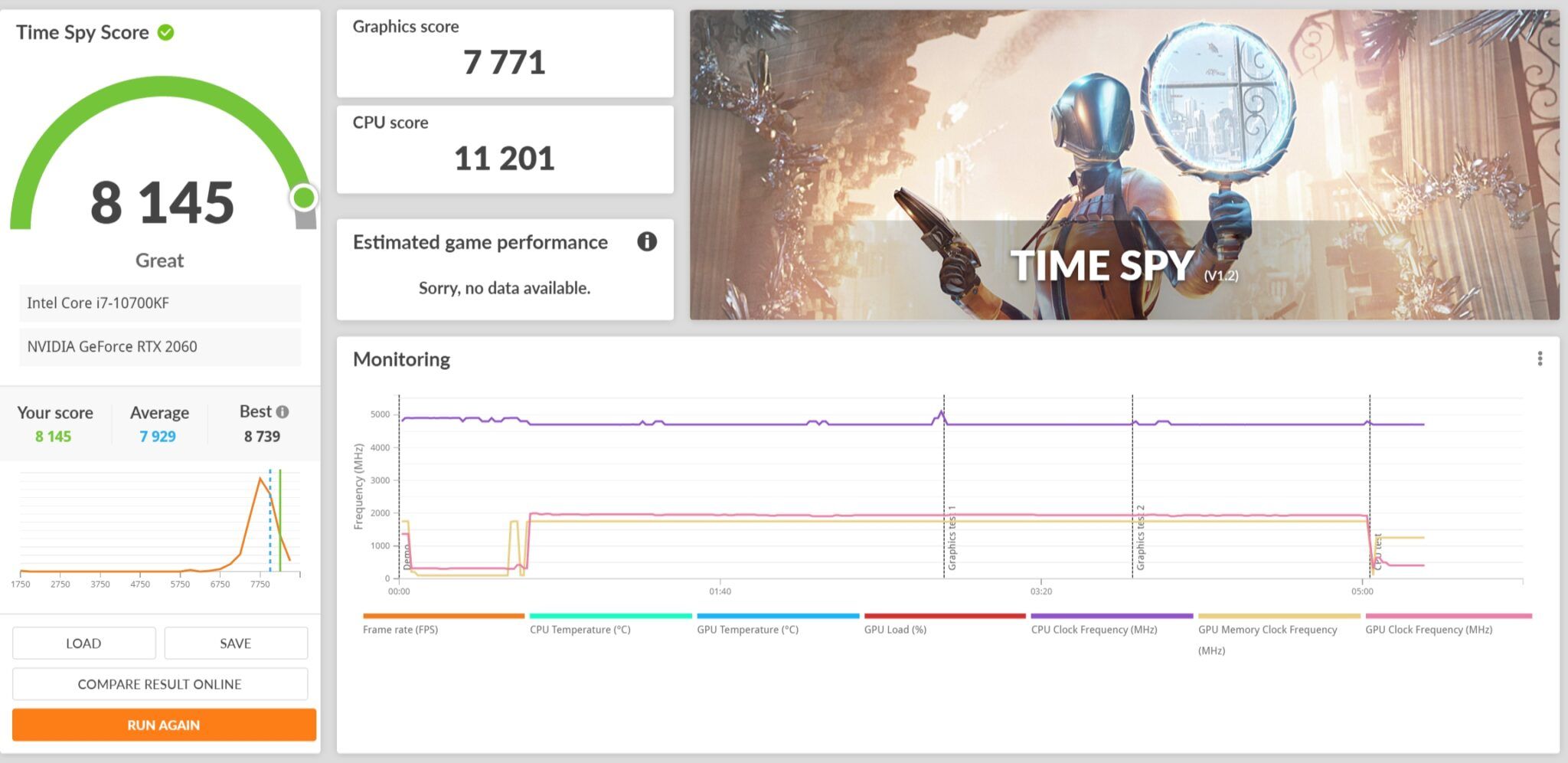 Review MSI MAG B560M Bazooka 60