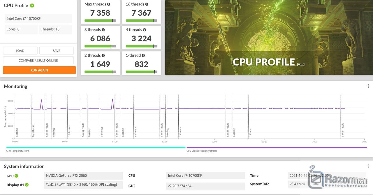 Review MSI MPG Z590 Gaming Force 58
