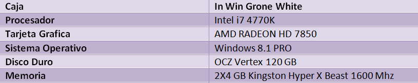 Review Gigabyte Z87X-UD3H 47 screenshot.726
