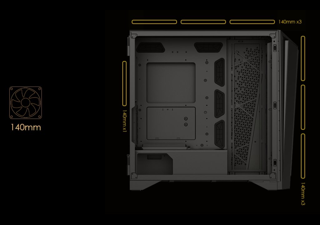 Review MSI MEG PROSPECT 700R 50