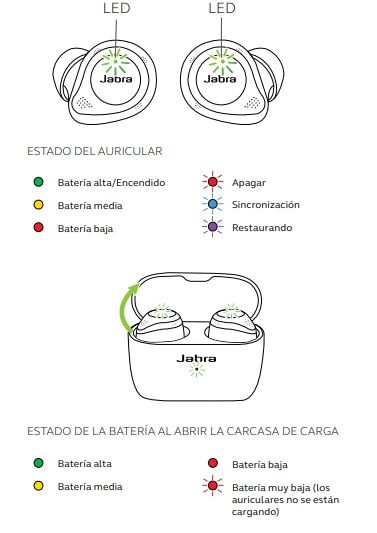 Review Jabra Elite 85T 15