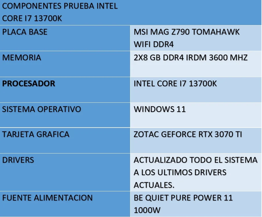 Intel Core i7-13700K Review en Español (Análisis completo)