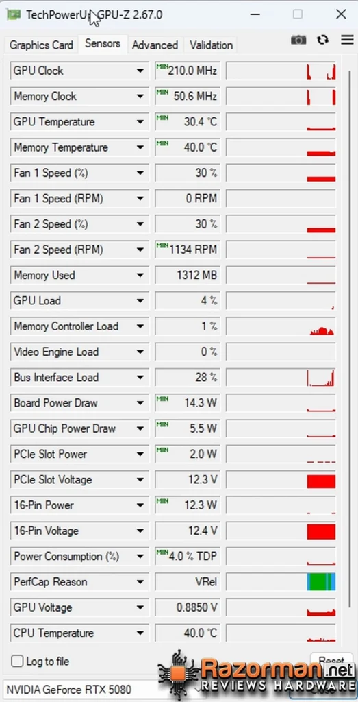 MSI GEFORCE RTX 5080 Expert OC review en Español ¿la mejor alternativa a la 5090? 28 MSI GEFORCE RTX 5080 Expert OC