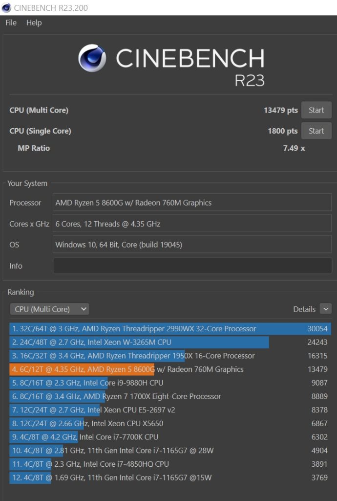 Ryzen 5 8600G review Ryzen 5 8600G review