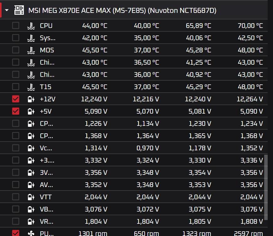 MSI MEG X870E ACE MAX Review en Español 4 MSI MEG X870E ACE MAX Review en Español 2