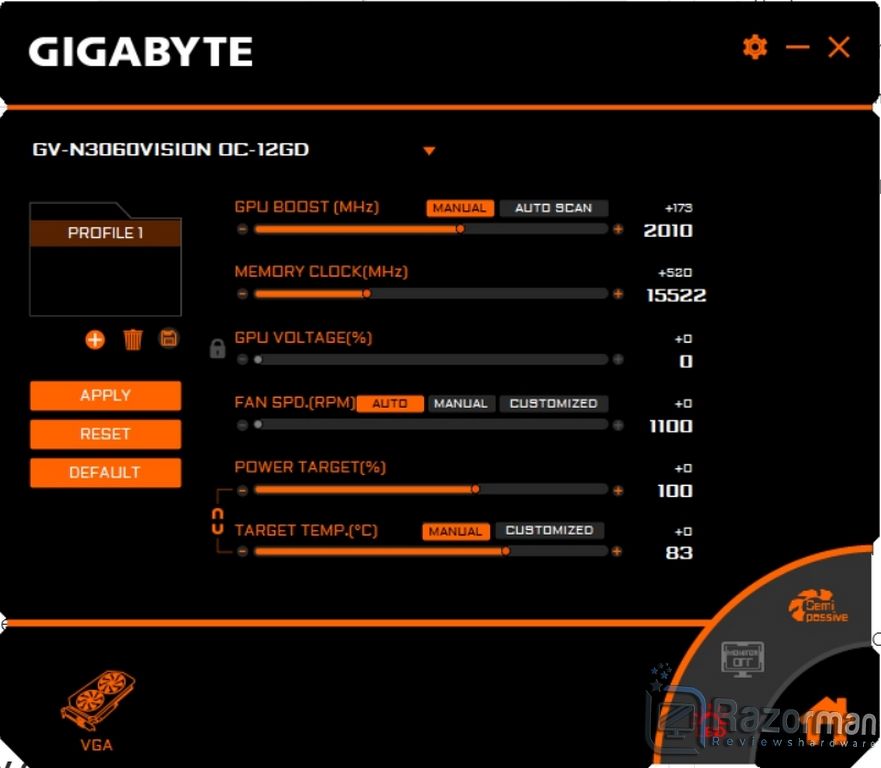 Review Gigabyte RTX 3060 Vision OC 58