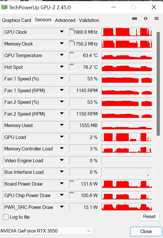 Review Gigabyte Geforce RTX 3050 Gaming OC 8G 37