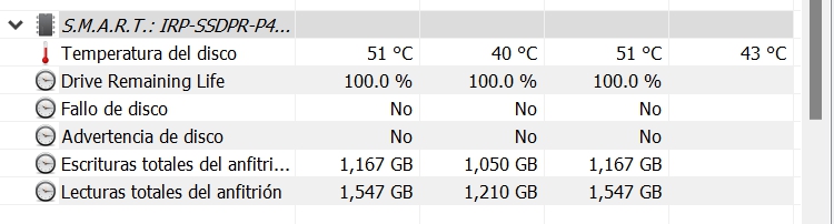 Review IRDM PRO M.2 SSD 1TB 22 Review IRDM PRO M.2 SSD 1TB 21