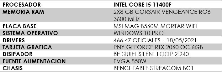 Review Intel Core i5 11400F 11