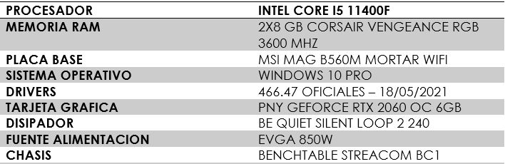Review Intel Core i5 11400F 14 Review Intel Core i5 11400F 12
