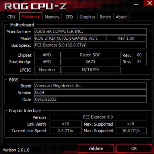 Review ASUS ROG Strix X670E-I Gaming WIFI 48