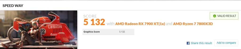 Review AMD RYZEN 7 7800X 3D 32 Review AMD RYZEN 7 7800X 3D 32