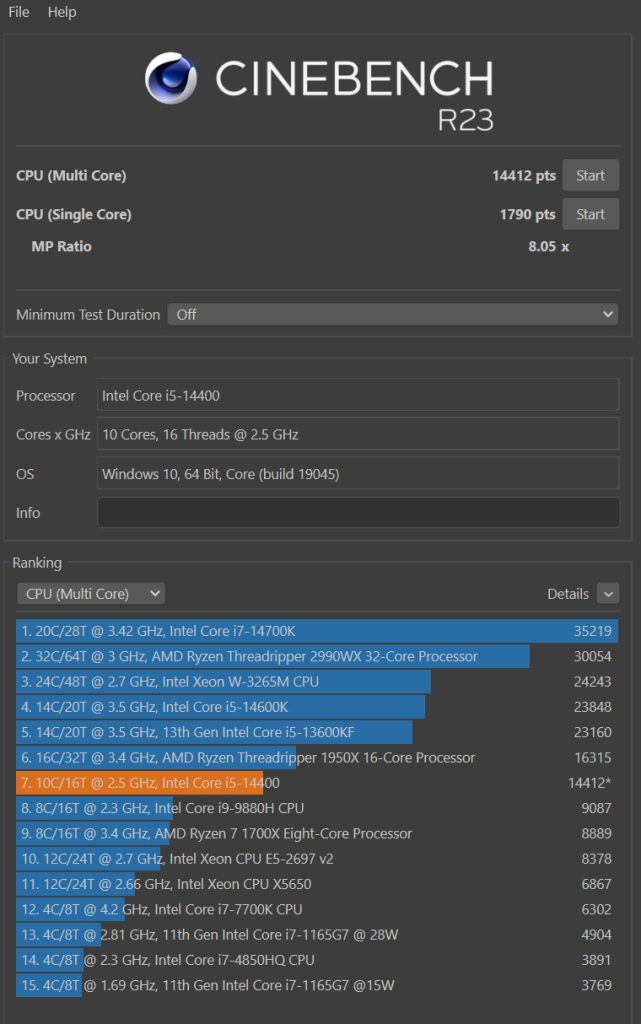Review Intel Core i5 14400 21