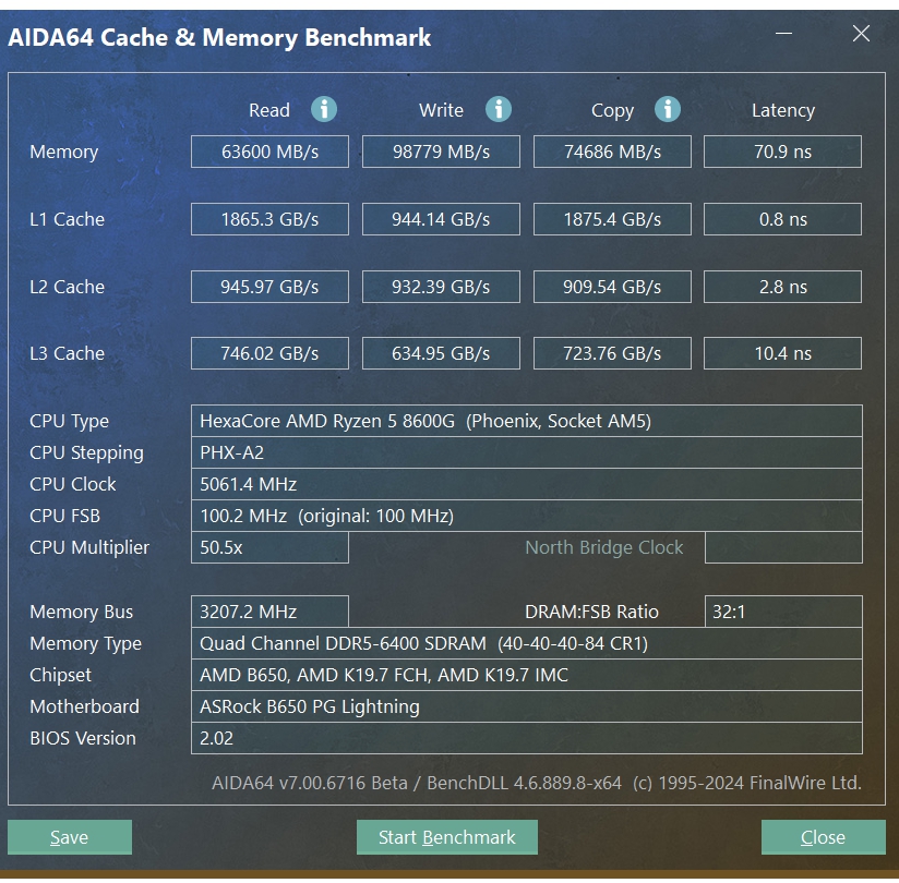 Ryzen 5 8600G review Ryzen 5 8600G review
