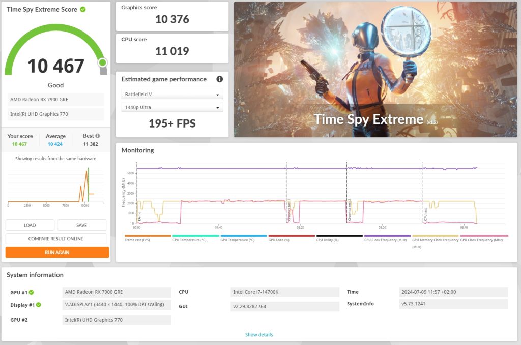 SAPPHIRE AMD RADEON PULSE RX 7900 GRE SAPPHIRE AMD RADEON PULSE RX 7900 GRE
