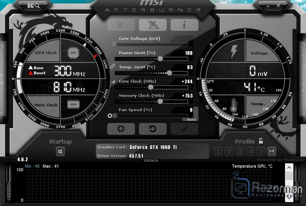 Review Gigabyte Geforce GTX 1660 Ti OC 6GB 50