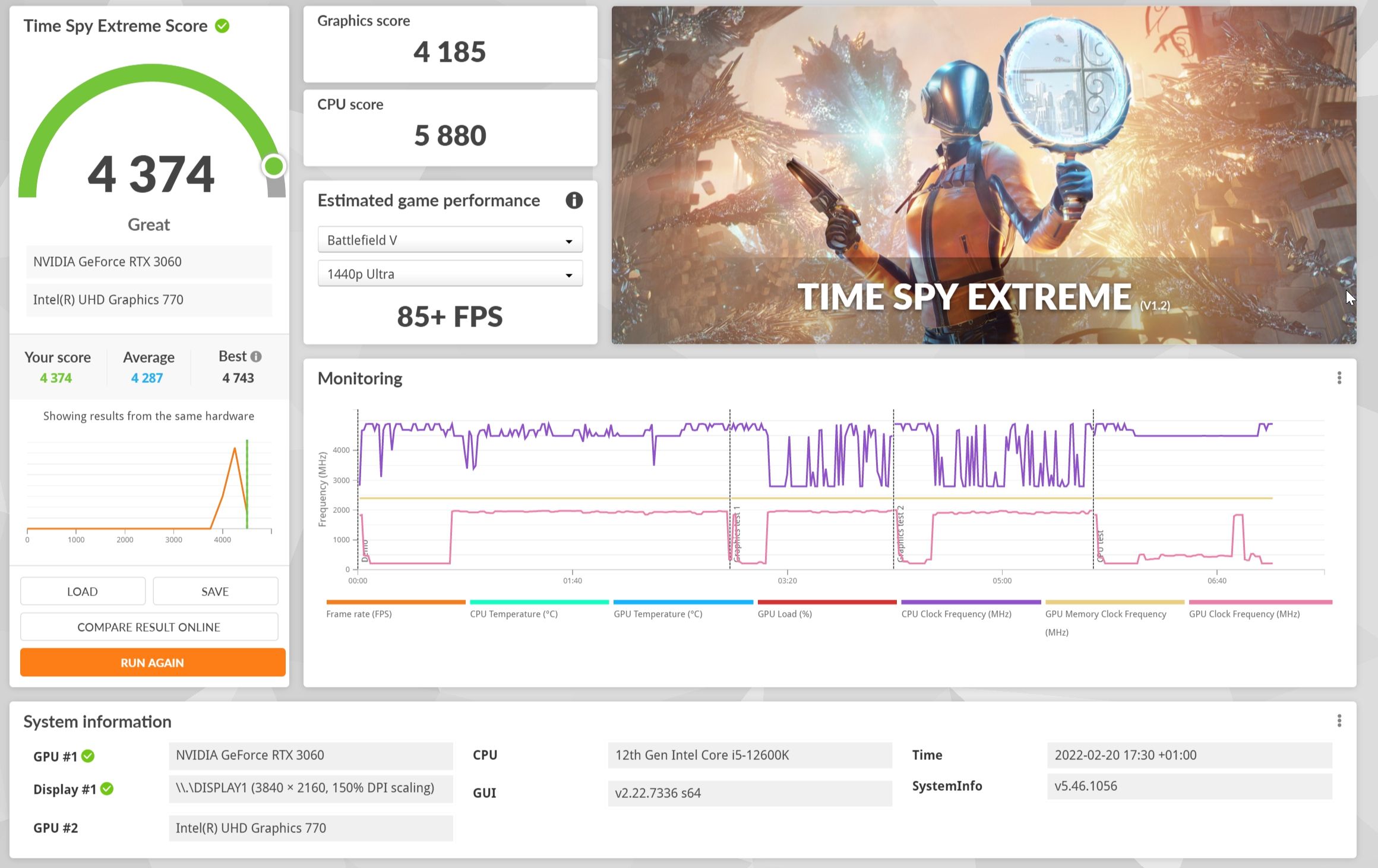 Review Gigabyte B660 Gaming X DDR4 57