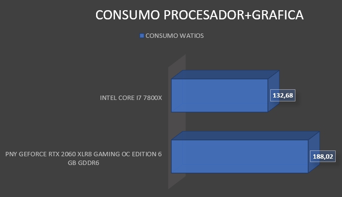 Review Antec Neo ECO GOLD ZEN 500W 23 Review Antec Neo ECO GOLD ZEN 500W 22