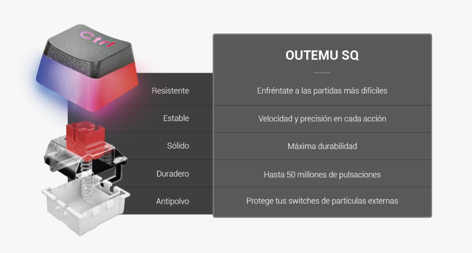 Review Mars Gaming MKCLOUD 20