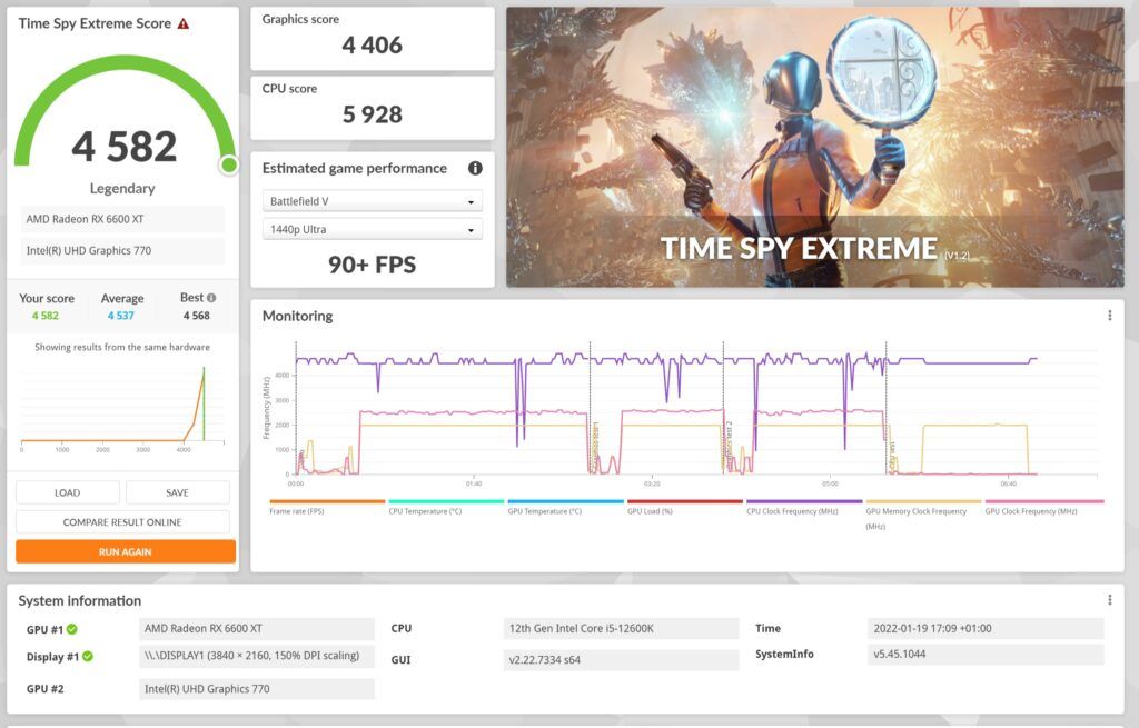 Review MSI MAG B660M MORTAR WiFi DDR4 56