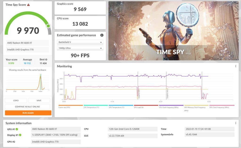 Review MSI MAG B660M MORTAR WiFi DDR4 57