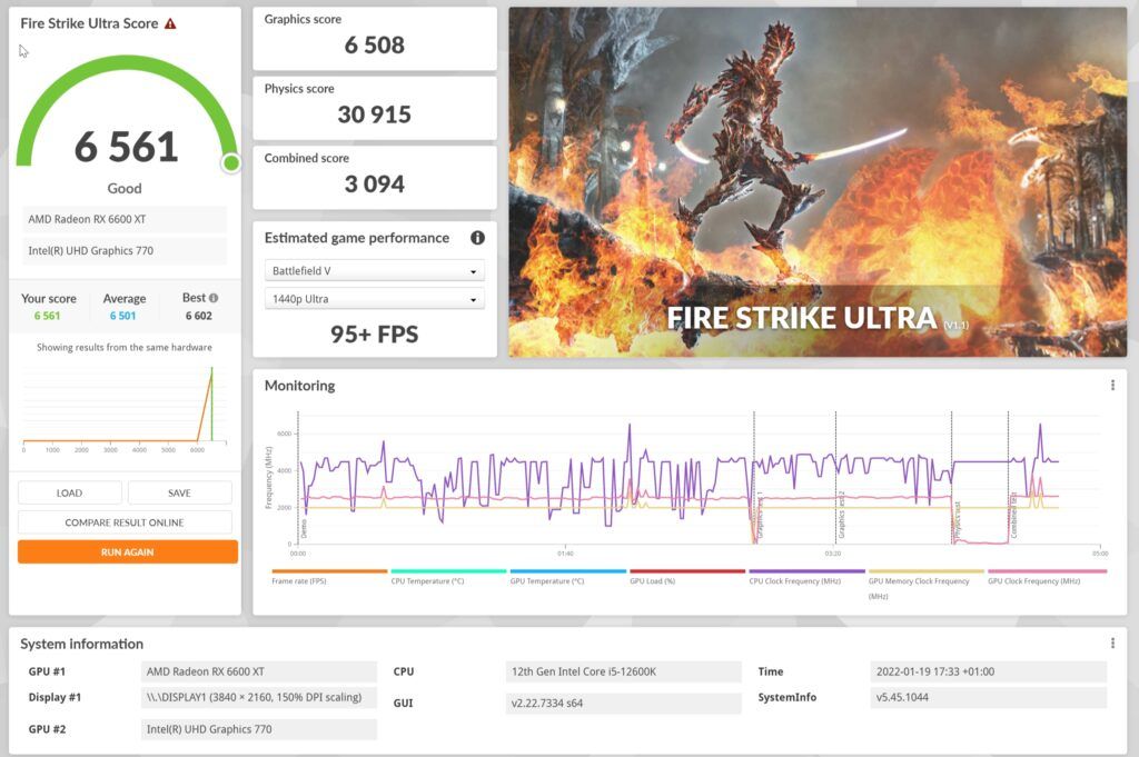 Review MSI MAG B660M MORTAR WiFi DDR4 58